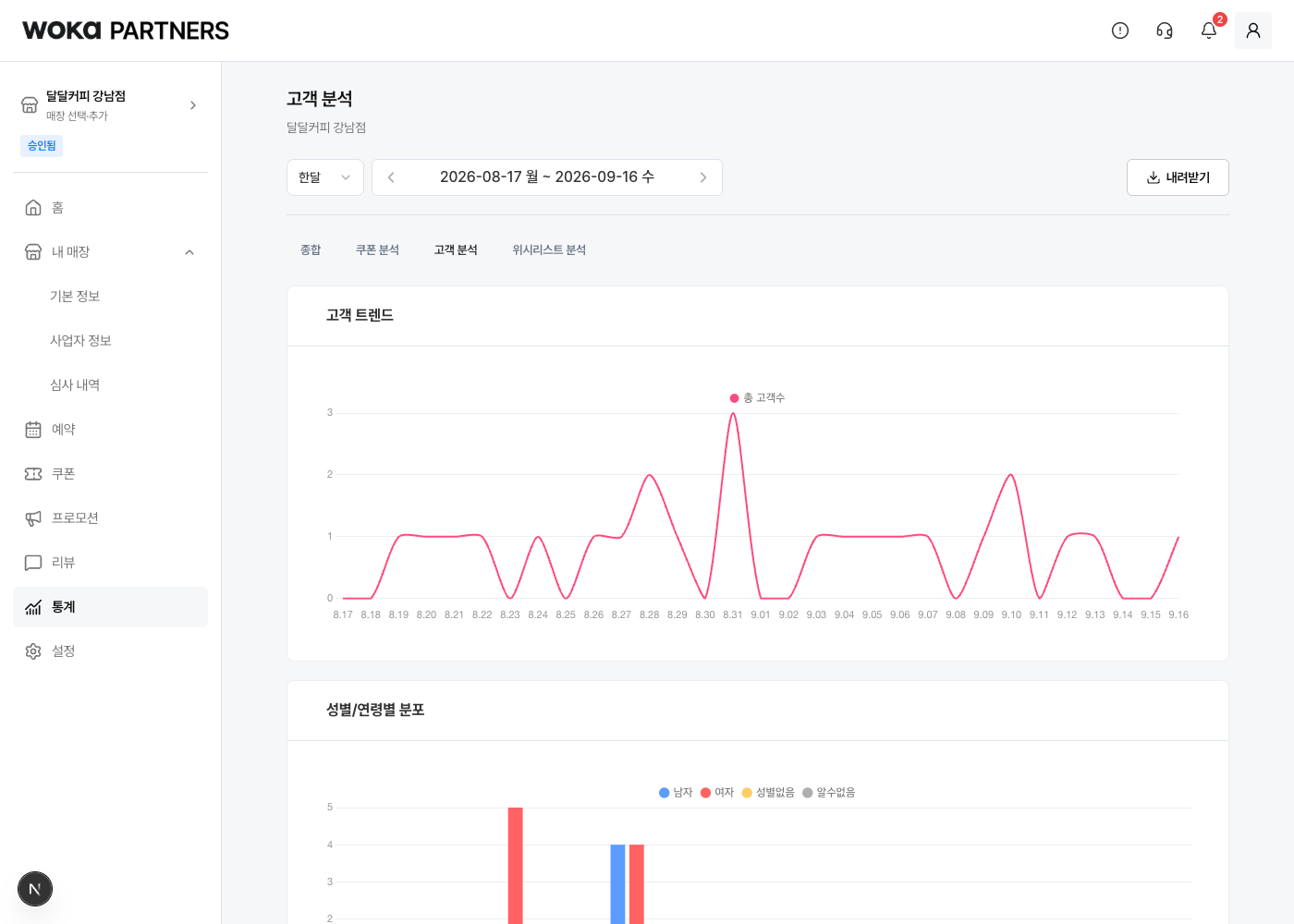 조회 기간의 고객 유입 변화를 확인해요